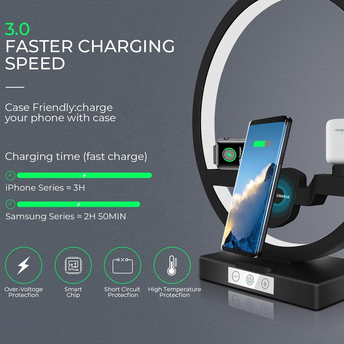 
2020 Newest Mobile Phone 3 in 1 Wireless Charger Station With Night Light LED Desk Lamp 