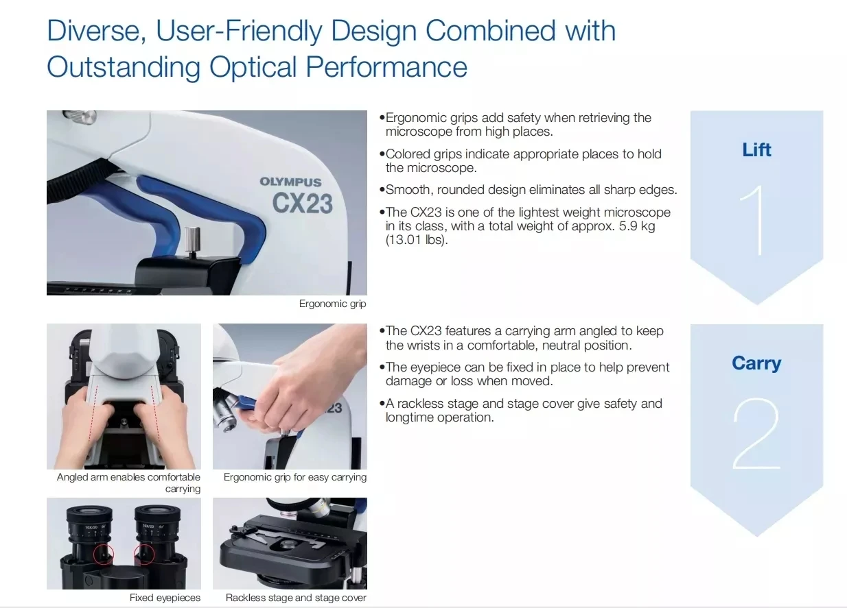 Биологический микроскоп Olympus CX23 применимый к нескольким полям
