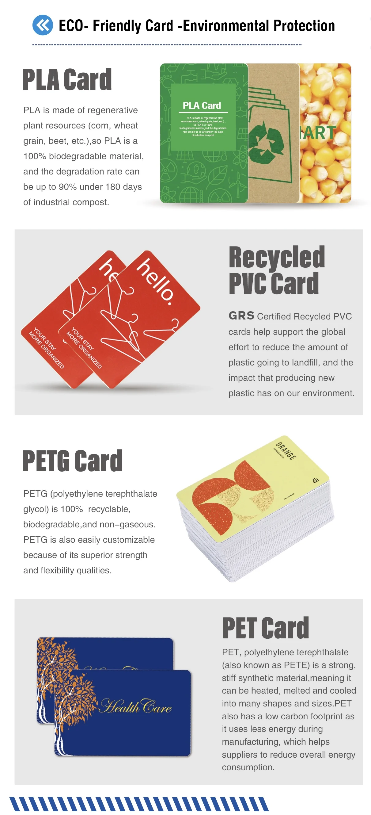 RZX Card Manufacturer CR80 85.5*54mm Customized Printing Eco-friendly RFID Smart Gift Business Access Control Cards