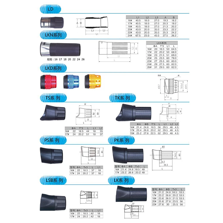 Fishing Rod Buildings Plastic ABS Reel Seat For Spining And Casting Fishing Rods