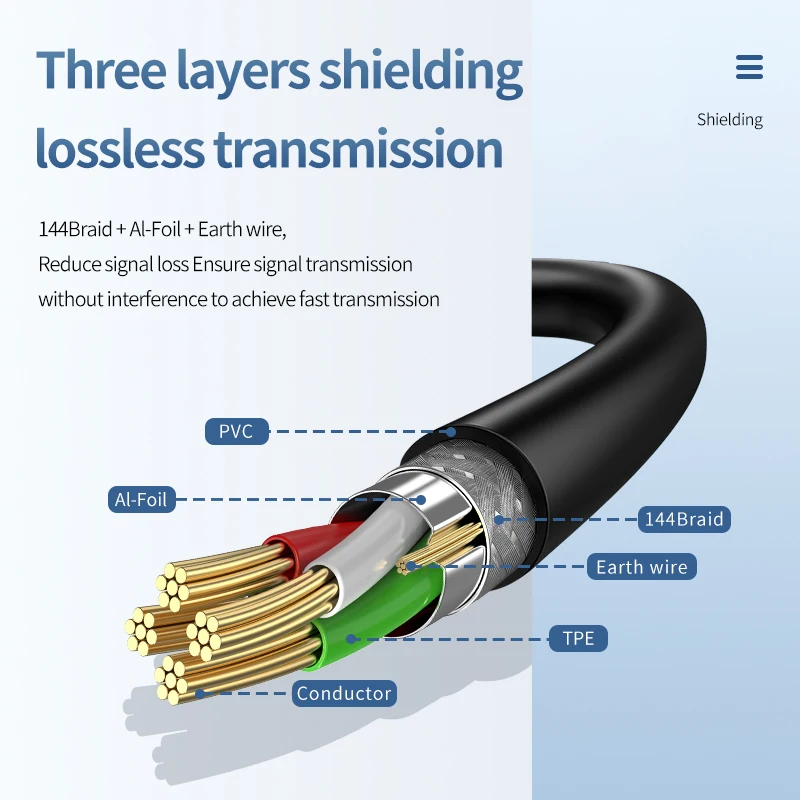 Jasoz USB 2.0 0.5m 1m 1.5m 2m 3m 5m 8m 10m AM-AF Extension cable Usb A Male To Female Data Cable