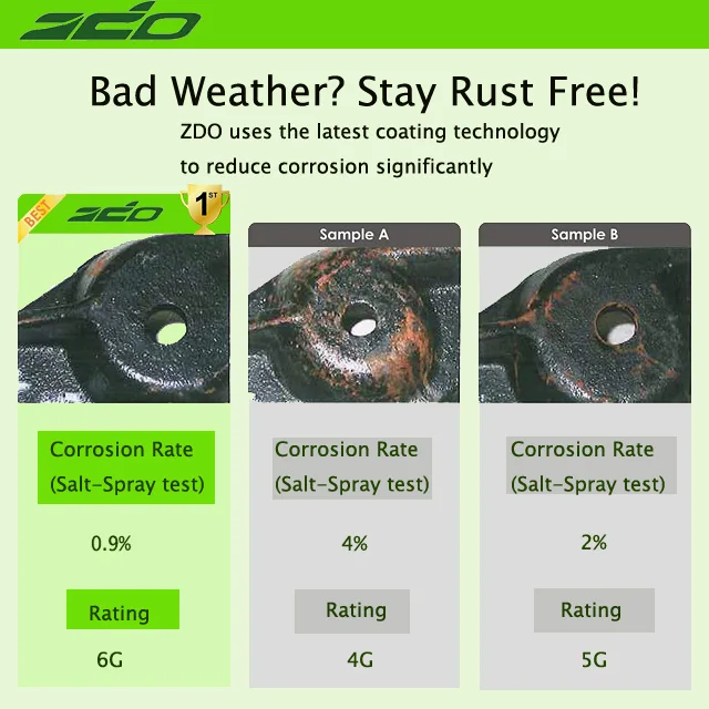 Front Lower Wishbone Track Control Arm L/R Pair Set 50509340 50509339 For Alfa Romeo 147 156 GT 97-2010