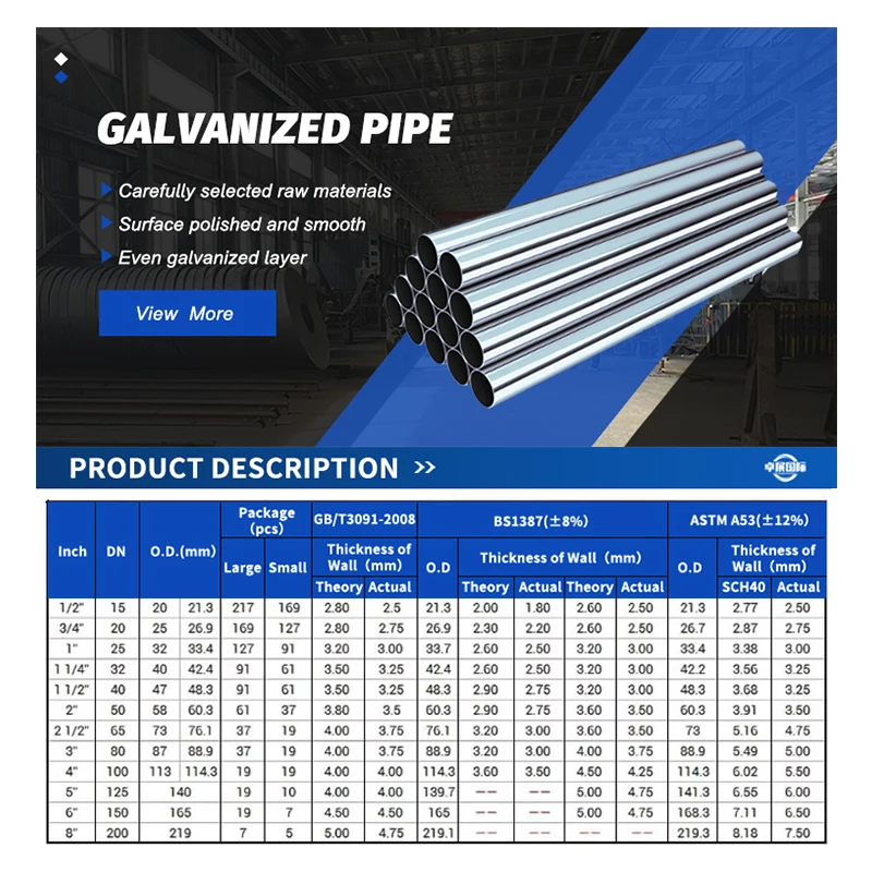 easy to operate factory direct sales price Round Tube Pipe Galvanized Q235 Steel galvanized steel pipe for building