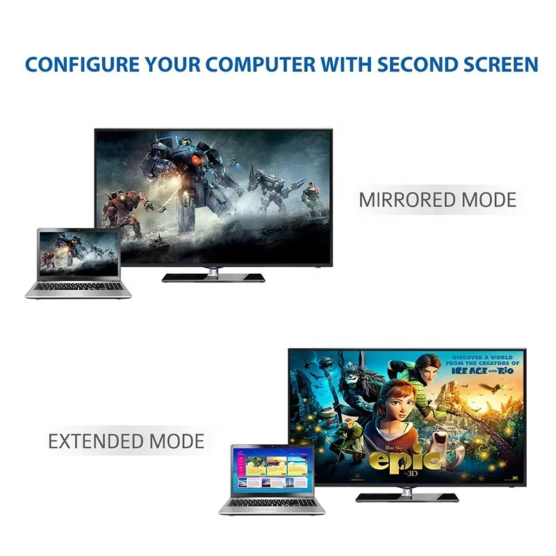 Display Port Displayport DP Male To VGA 15Pin Female Cable Convertor Adapter DP M To VGA F Kablo Kabel