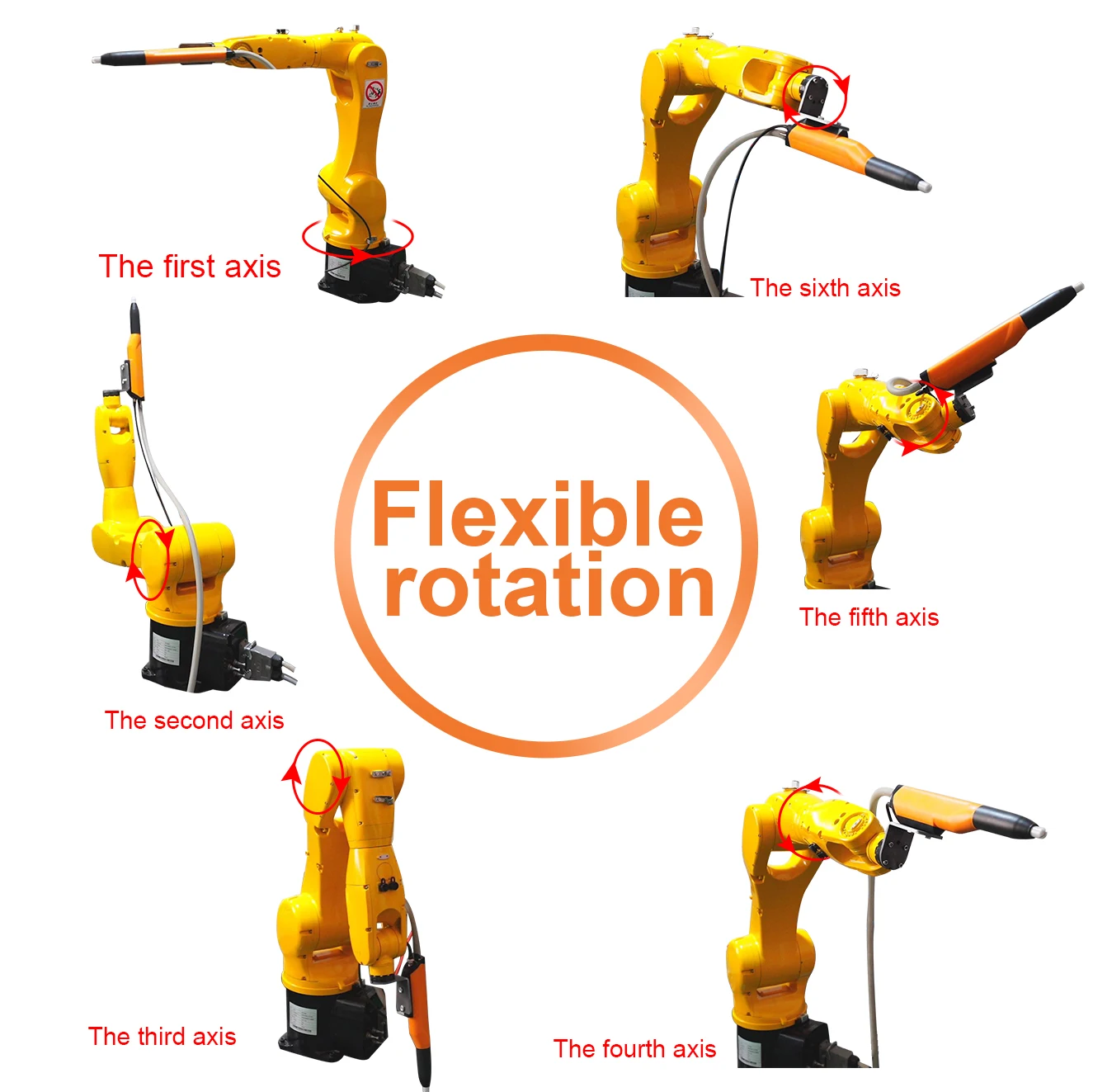 Robotic arm coating spraying automatic system