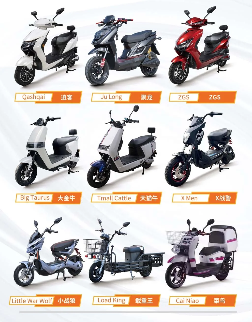 Wholesale 72V 32Ah electric MOTO SCOOTER vehicle MOPED motorcycle wholesale adult ev scooter motor cycle moped scooter