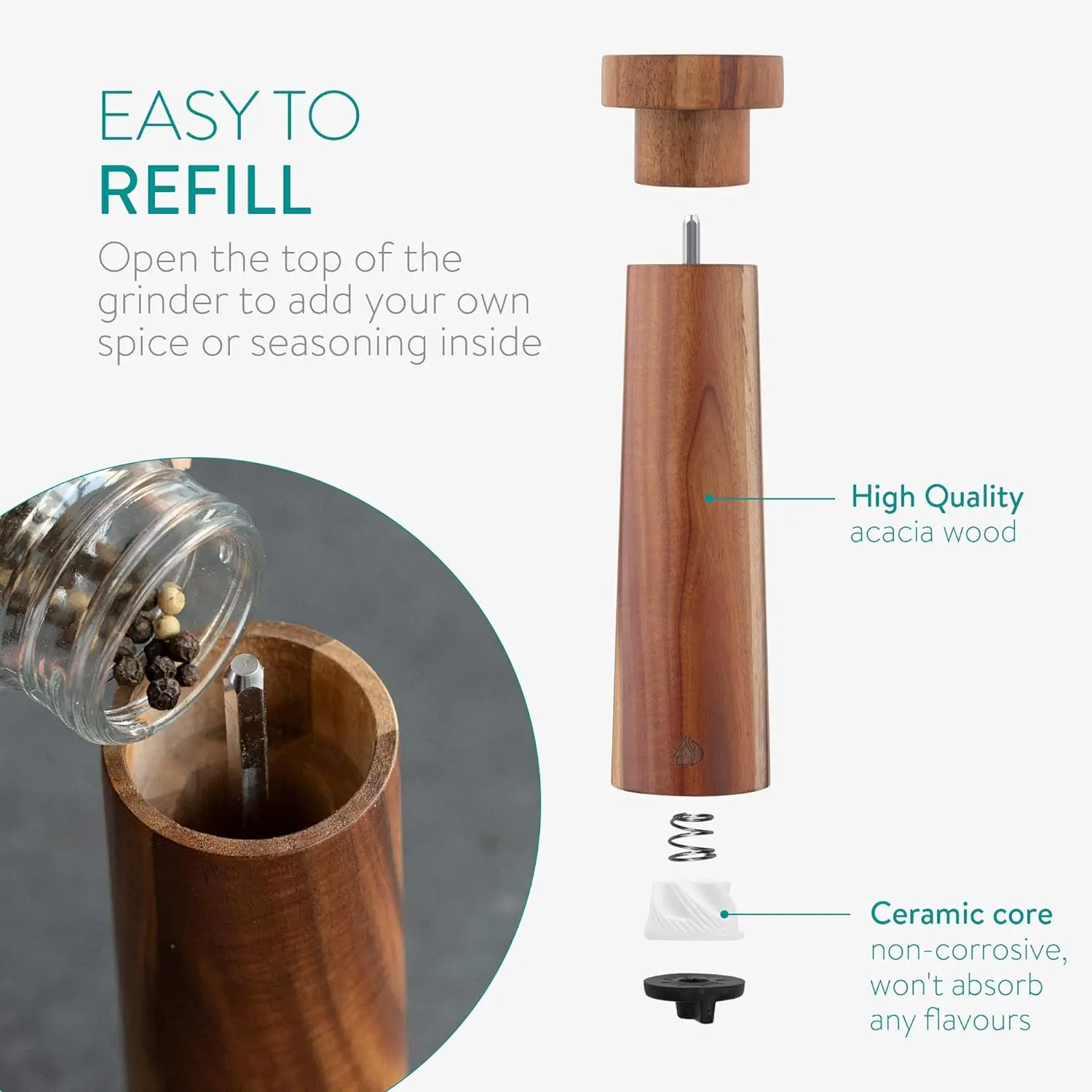Salt and Pepper Mill Set - Adjustable Acacia Wood Salt and Pepper Grinders Shakers with Ceramic Grinding Core for Home
