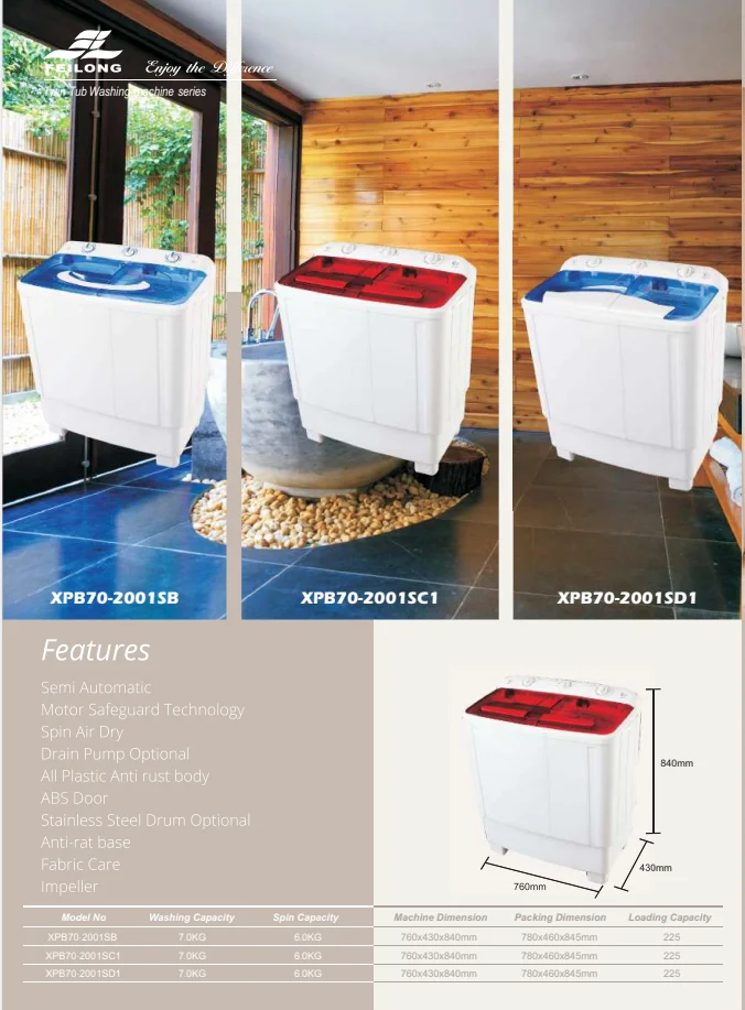 XPB130-2009SH TWIN TUB WASHING MACHINE