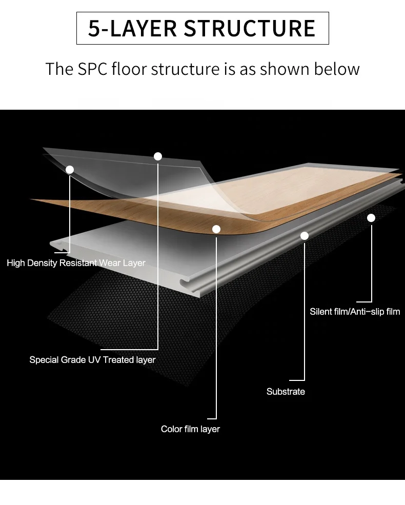 Herringbone Wood Texture Rigid Core Vinyl SPC Flooring Unilin Click Wear Resistant Modern Indoor Parquet for Apartments