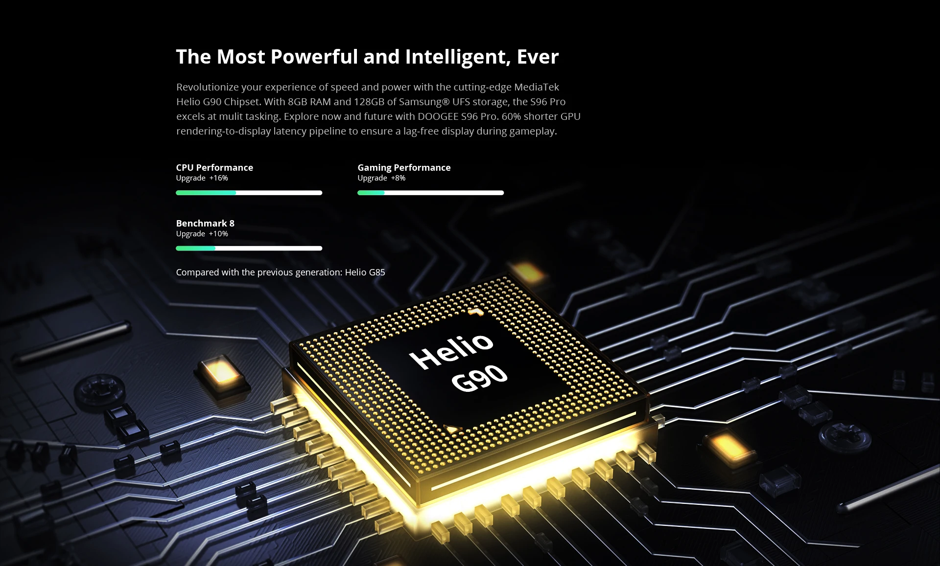 DOOGEE S96 PRO Mobile Phone