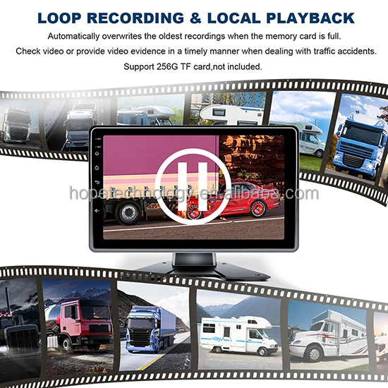 Easy Calibration 3D 360 Panoramic Bird View AI Pedestrian Detect 4G GPS navigation DVR