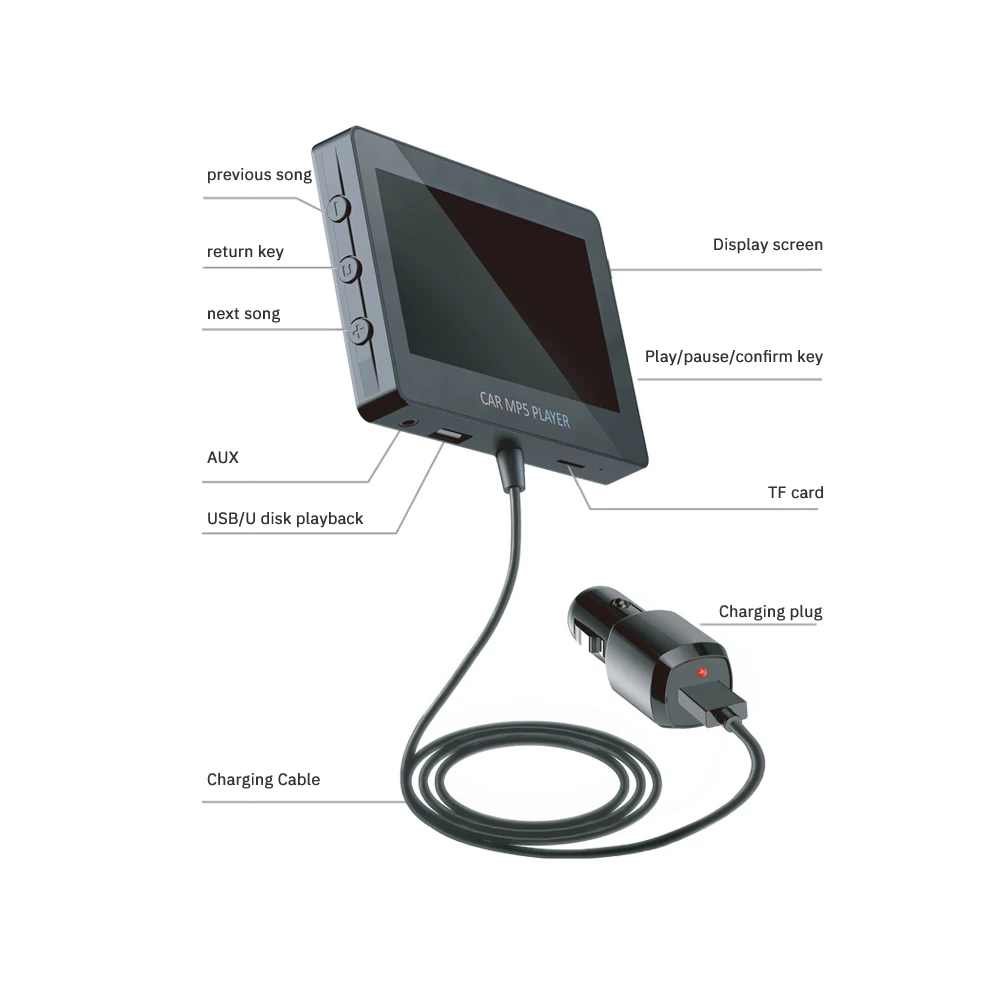 YEOPARM M6 car mp5 player 4.3 inch HD display 2 DIN FM transmitter MP3 MP4 car kit video player remote control car radio