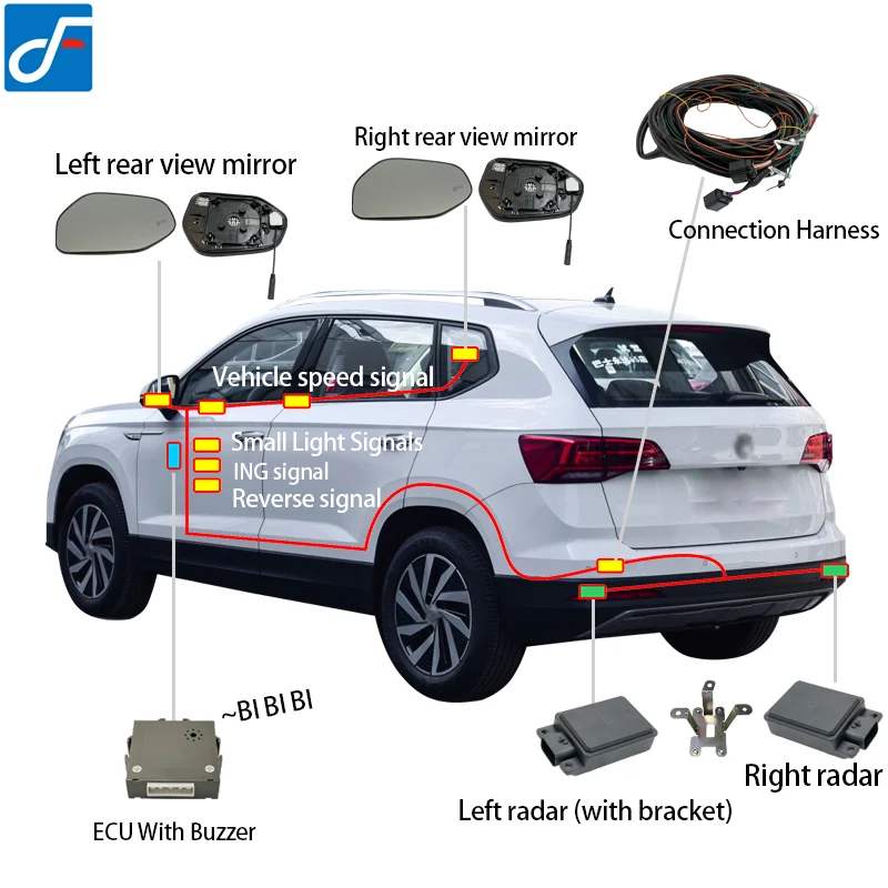 Coligen ADAS BSD Microwave Radar Blind Spot Detection Monitoring System For Audi A3 A4 A5 A6 S3 S4 S5 S6 Q3 Q5 Q7 A4L 46L A8L