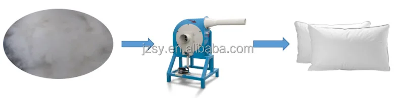 Commercial Automatic Cotton Pillow Quantitative Filling Machine/Teddy Bear Stuffing Machinery/Sofa Cushion Filler Equipment