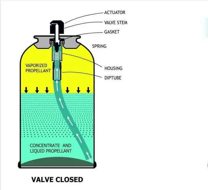 Aerosol Can 3 (4)