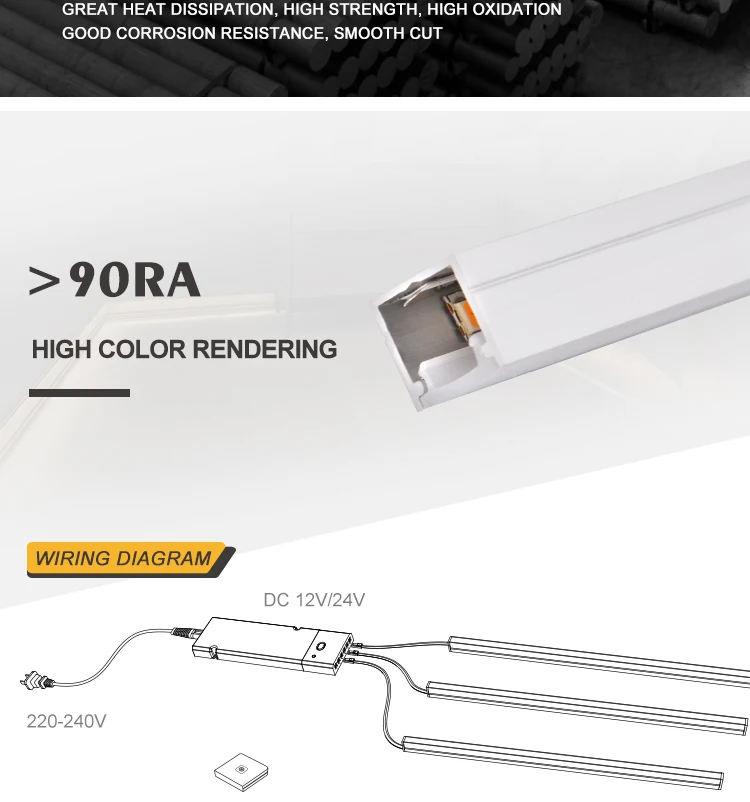 Jedver 12*12 Professional 12V 24V Mounted Motion Sensor Under Mini Led Cabinet Lighting for Kitchen Bar Closet Wardrobe Closet