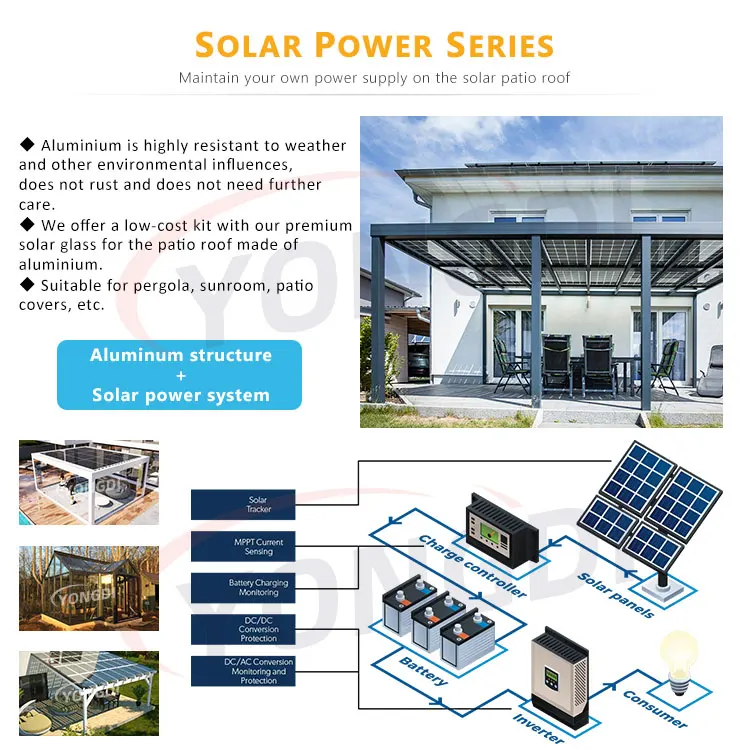 British 3x3 Garden patio eco-friendly smart motorized slat louver aluminum pergola waterproof jardin metal gazebo