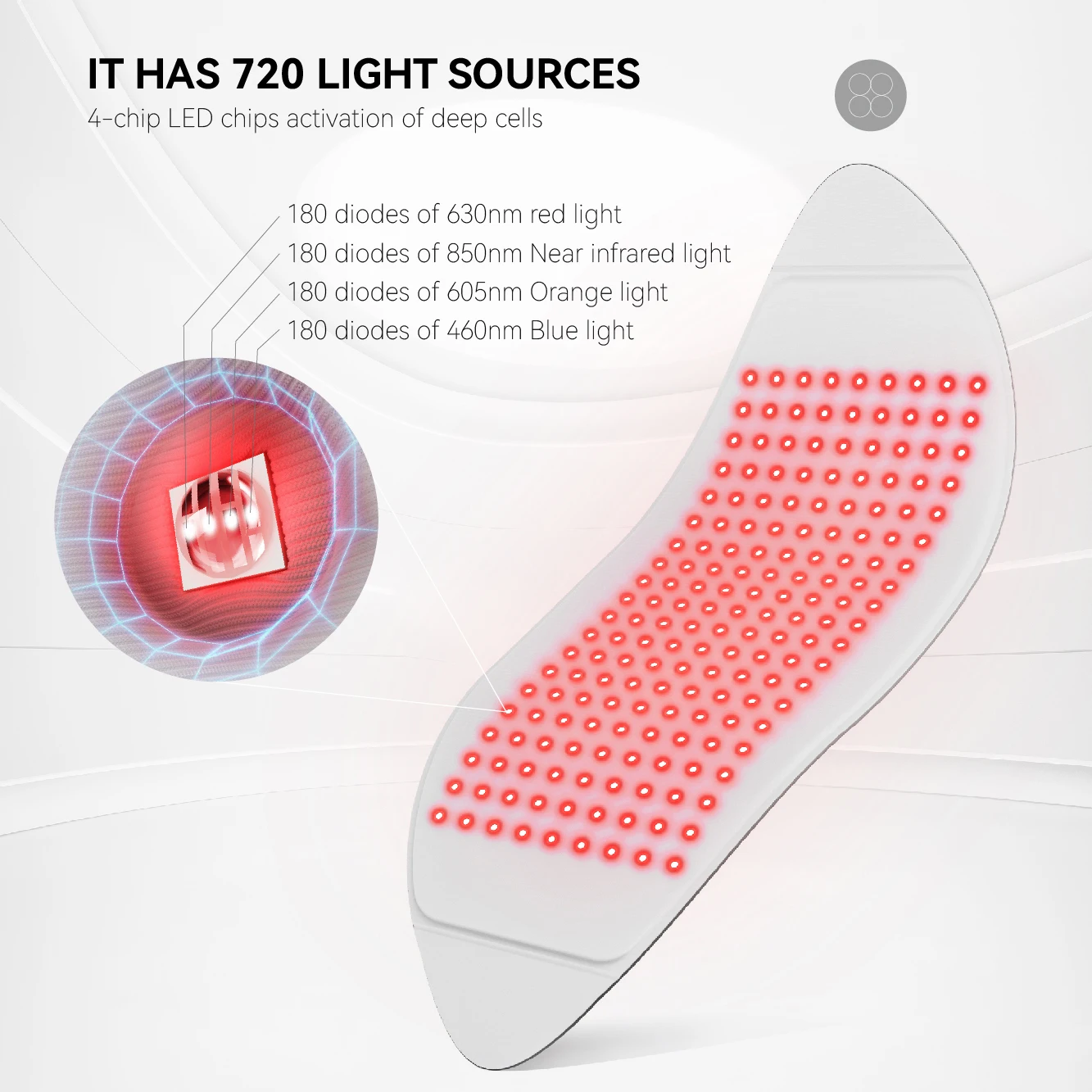 720 Diodes Blue Led Therapy Light Red Near Infrared 460/605/630/850nm Red Light Panel PDT Redlight Therapy Anti Wrinkle Device