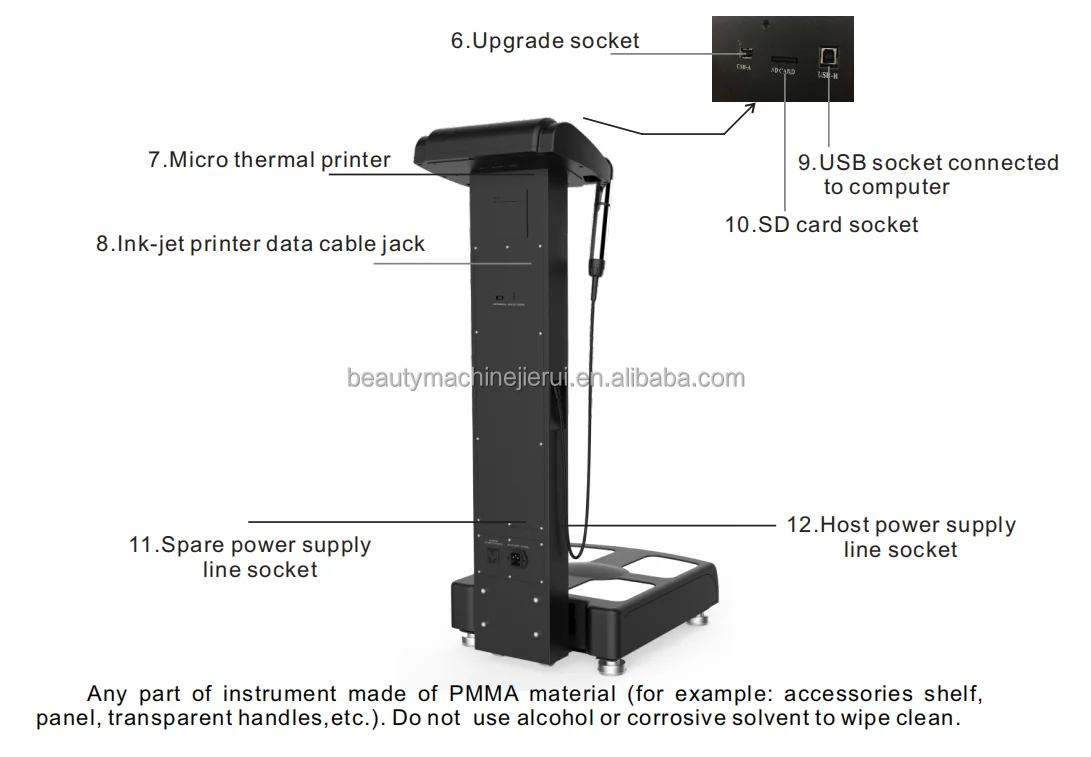 6th Generation Professional Body Health Quantum Resonance Magnetic Analyzer software free download price with Test Report
