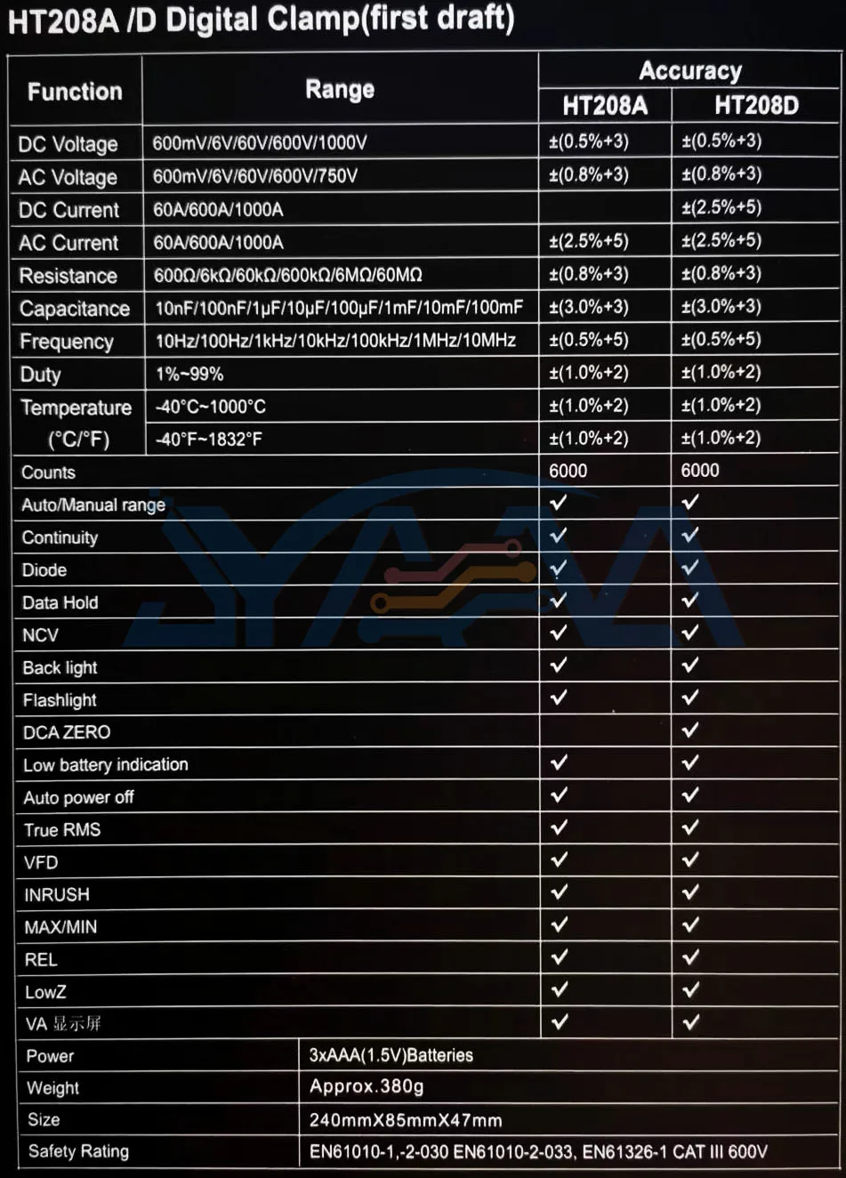 HT208D 1000A/1000V AC/DC Digital Clamp Meter True-RMS Multimeter Anto-Ranging Multi Tester Current Clamp