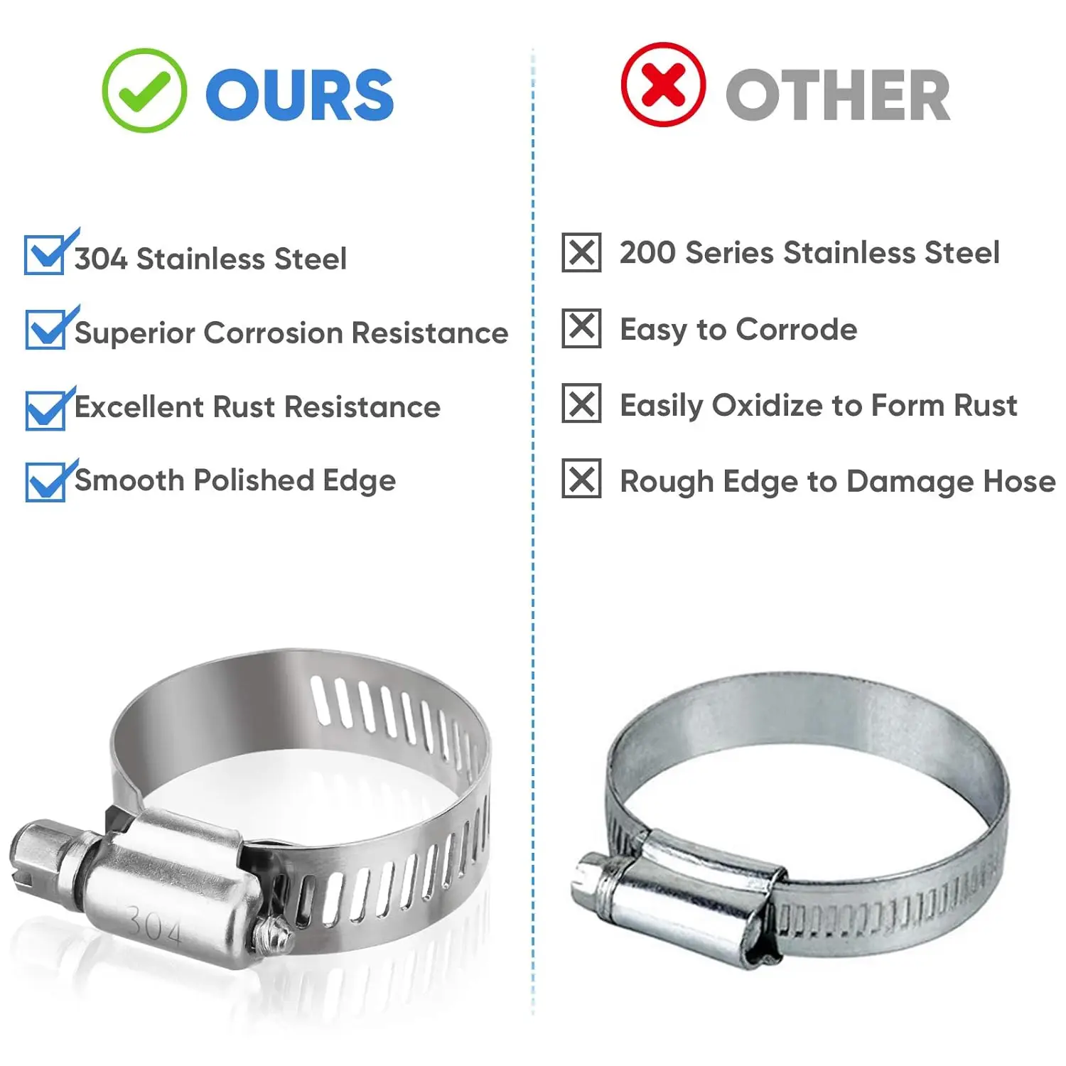Hose Clamp 304 Stainless Steel Adjustable Range Worm Gear Hose Clips Fuel Line Pipe