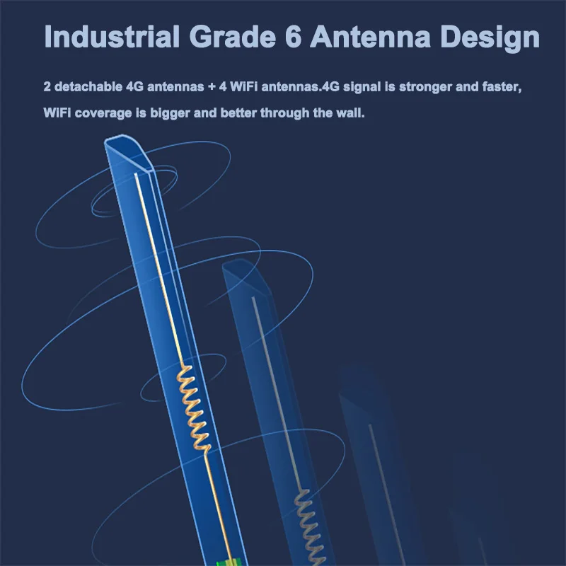 Промышленные беспроводные маршрутизаторы Sim-карты 300 Мбит/с Cat4 4G LTE CPE 2 4 ГГц Wifi 3G Промышленный маршрутизатор