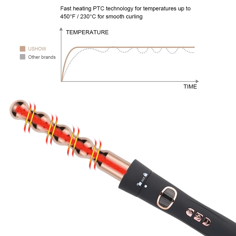 
ROHS certificate hair curler set portable mini hair curling iron 