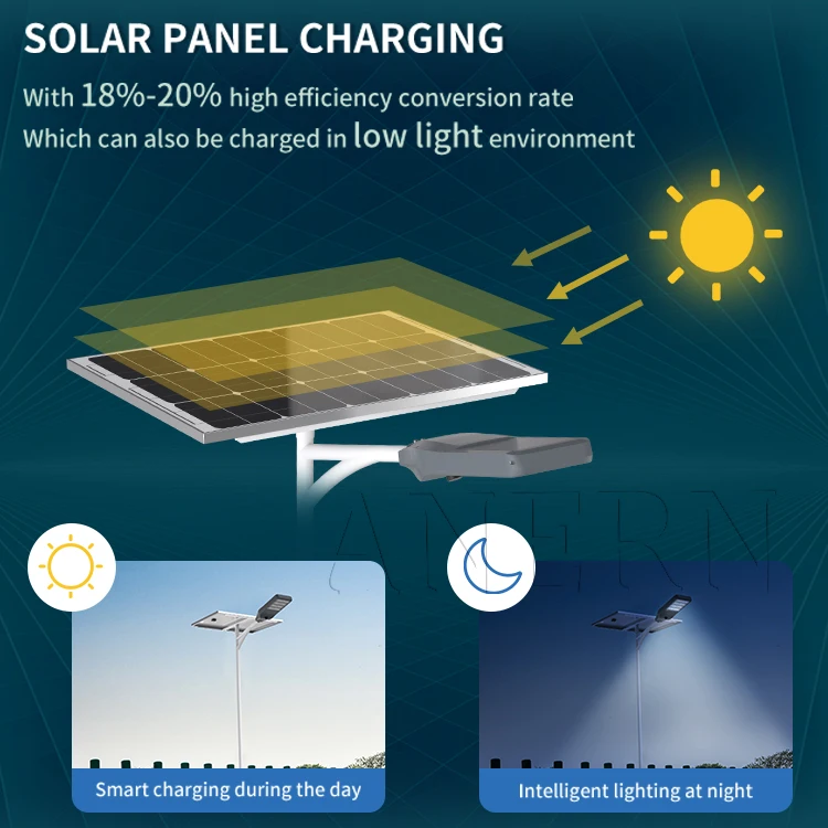 Wholesale ip65 solar garden lights 100w 120w outdoor solar street lamp light