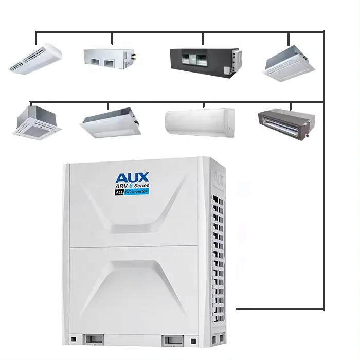 Aux Multi Zone Central Air Conditioner for Villa School Office 45kW VRF VRV Air Conditioning HVAC System