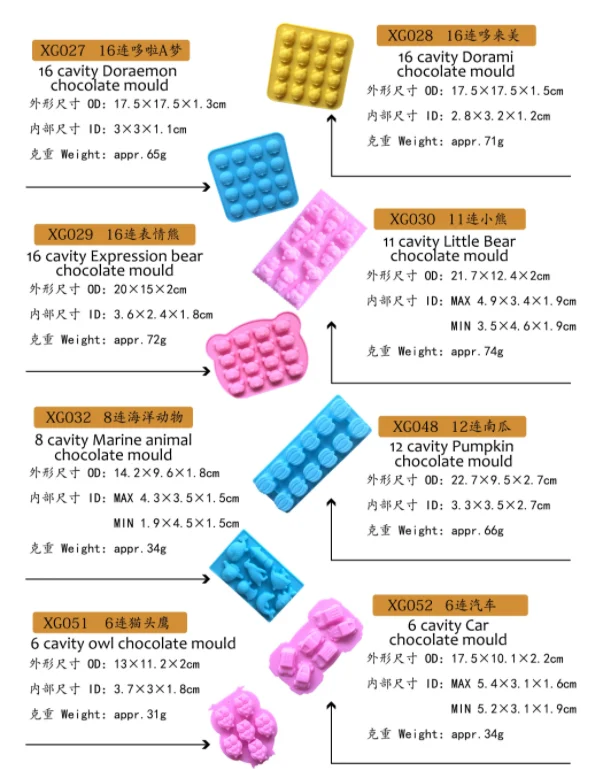 MJ bakery factory free sample 12 hole waffle shape silicon resin mold, silicon chocolate moulds, silicone cake decoration mold