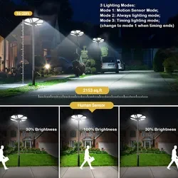 Wholesale Ip66 Waterproof Remote Control Abs Rgb Led Street Lights Outdoor 2000w Solar All In One Ufo Garden Light