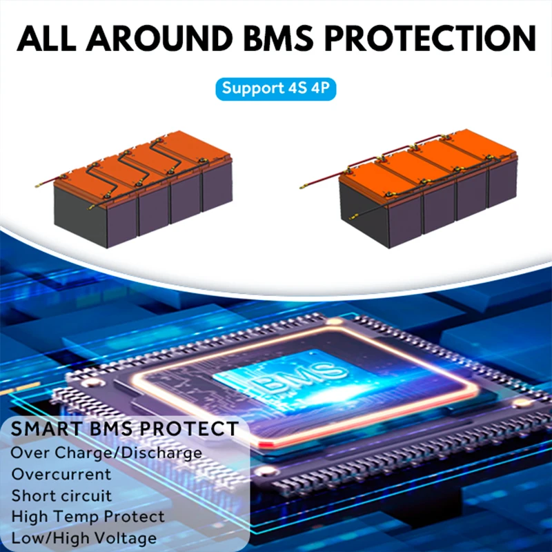 10 years Manufacturers deep cycle smart bms lifepo4 12v 100ah battery pack for SUBMARINES Solar Energy Storage Systems golf car