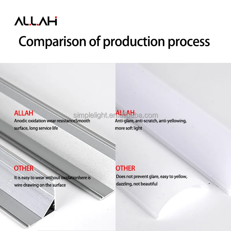 ALLAH 1715 Aluminum Profiles with Channel, Kitchen Aluminum Profile led Profile Light Aluminum