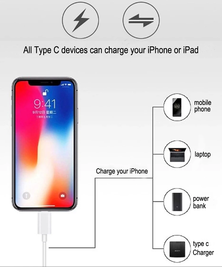 
18W PD Type C to Lighting Fast Charging Cable for iPhone 11 pro max Quick Charging Data cable 