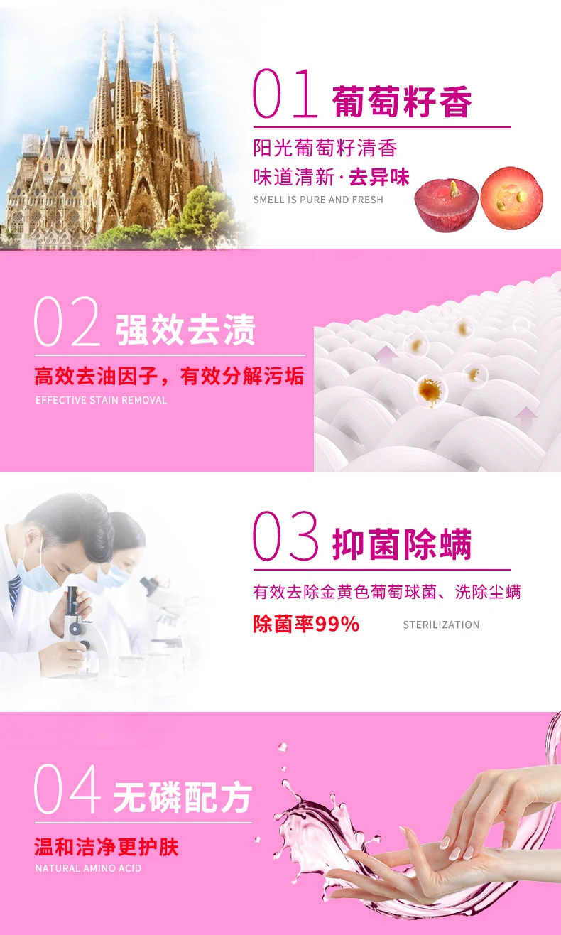 China Cheap Plant Yemen Clean India Kenya Henan Linyi Paper Cloth Spoon Loose Washing Powder 1 Ton