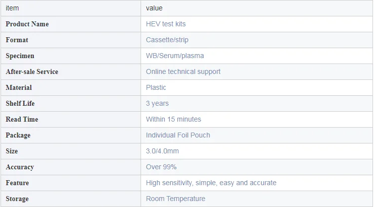 HEV CE Hepatitis E Virus IgM Rapid Test Kits