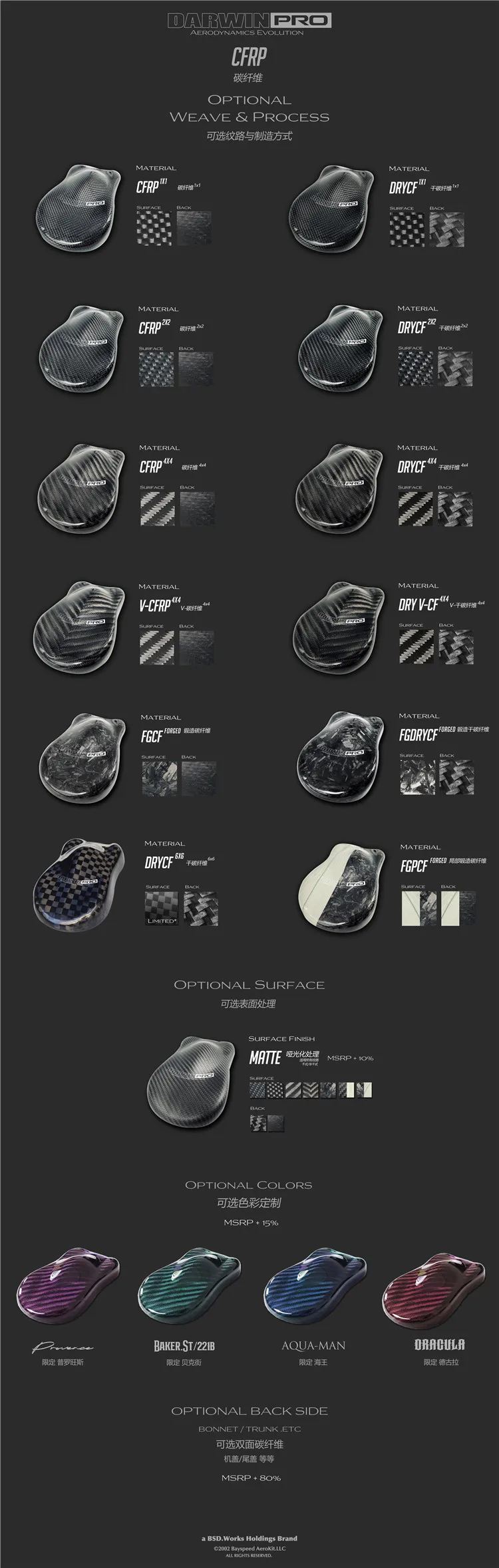 Optional Weave and Process.jpg