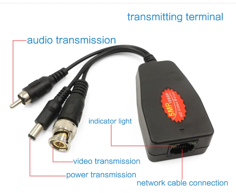 UTP Video Balun ethernet connector YJS-1701AVP BNC to RJ45 Balun