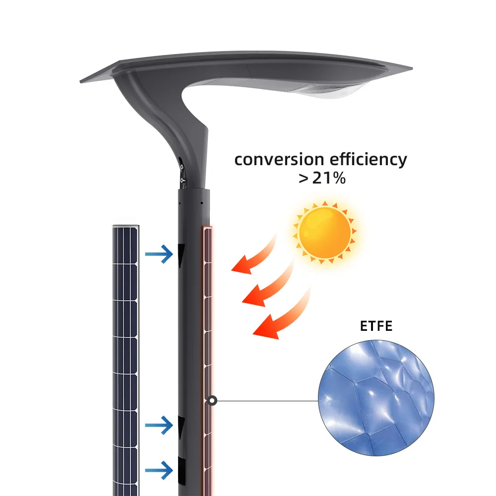 COLL Solar Street Light Modern High-end Design 60W Monocrystalline Silicon Integrated Solar Panel for Desert Lighting
