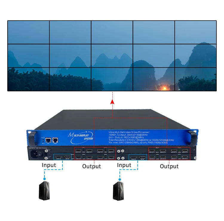 HD HDMI Video Projector 4x4 2x2 3x3 2x4 Video Wall Controller 16 Channels Video Wall Controller 4k 8K