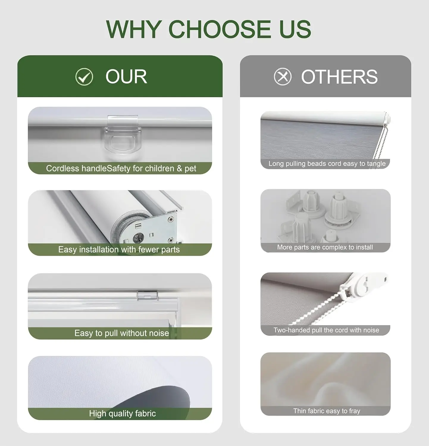Wholesale Price 100% Blackout Waterproof Double Layers Roller Blinds For Window