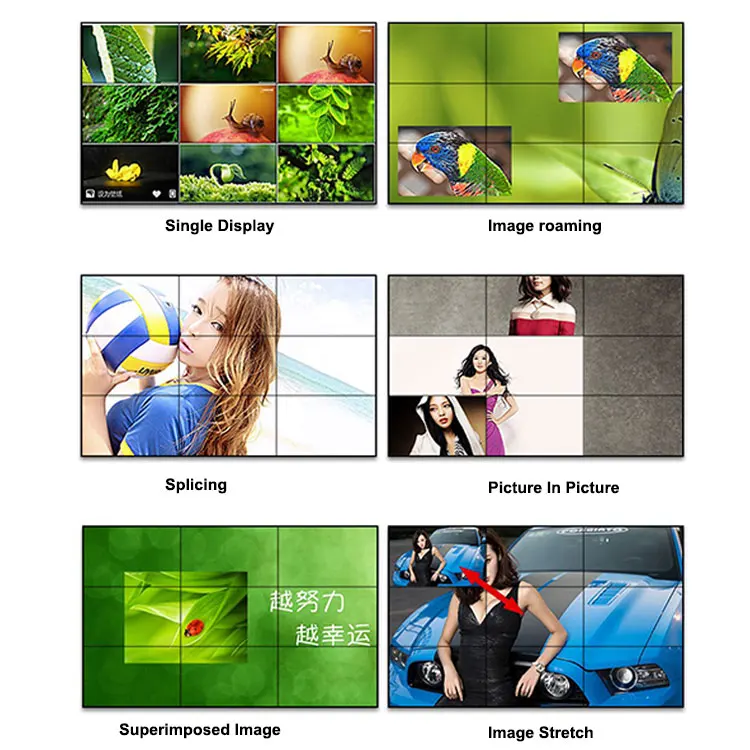 China Supplier Ultra Narrow Bezel Wifi Solutions Digital Multi Screen Videowall for Advertising