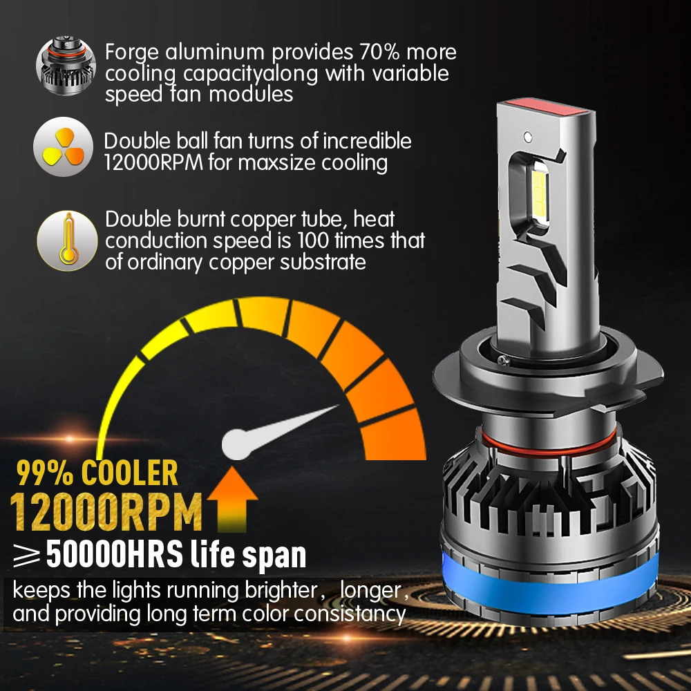 High Power F65 H7 130W 40000LM 6000K 3570 Chip 12V 24V Car Fog Light Motorcycle Light LED Headlight Bulbs