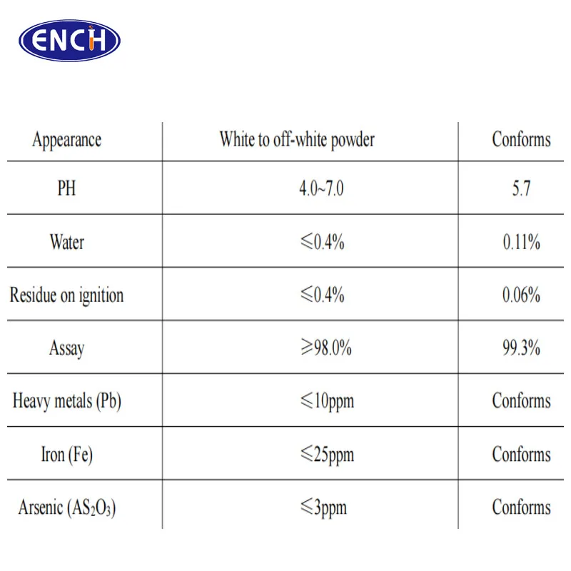 Cosmetic material Factory supply 1,3-Dihydroxyacetone / Dihydroxyacetone / DHA CAS 96-26-4