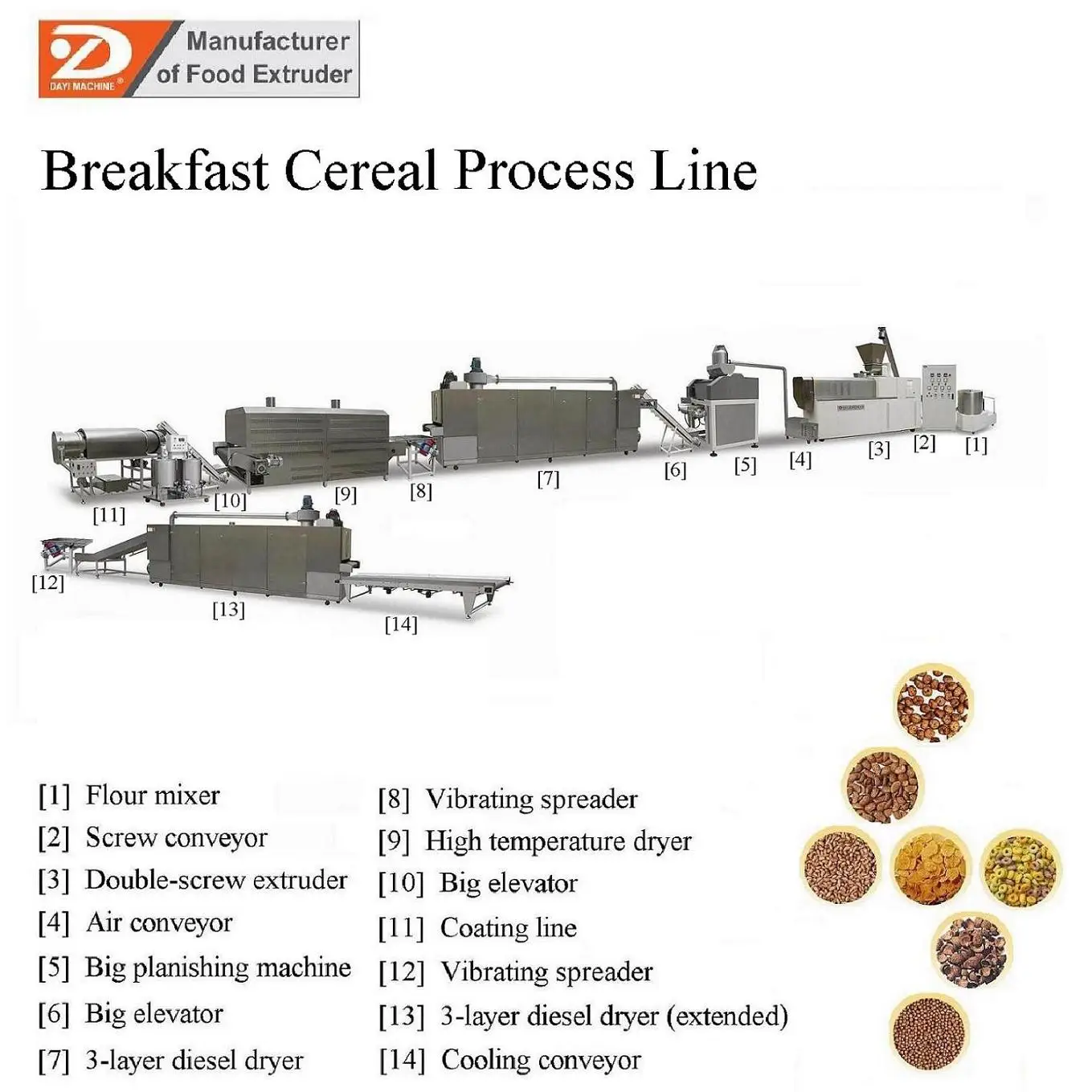 breakfast cereal grain construction machine corn puff core filled snack food production line breakfast cereal extruder machine