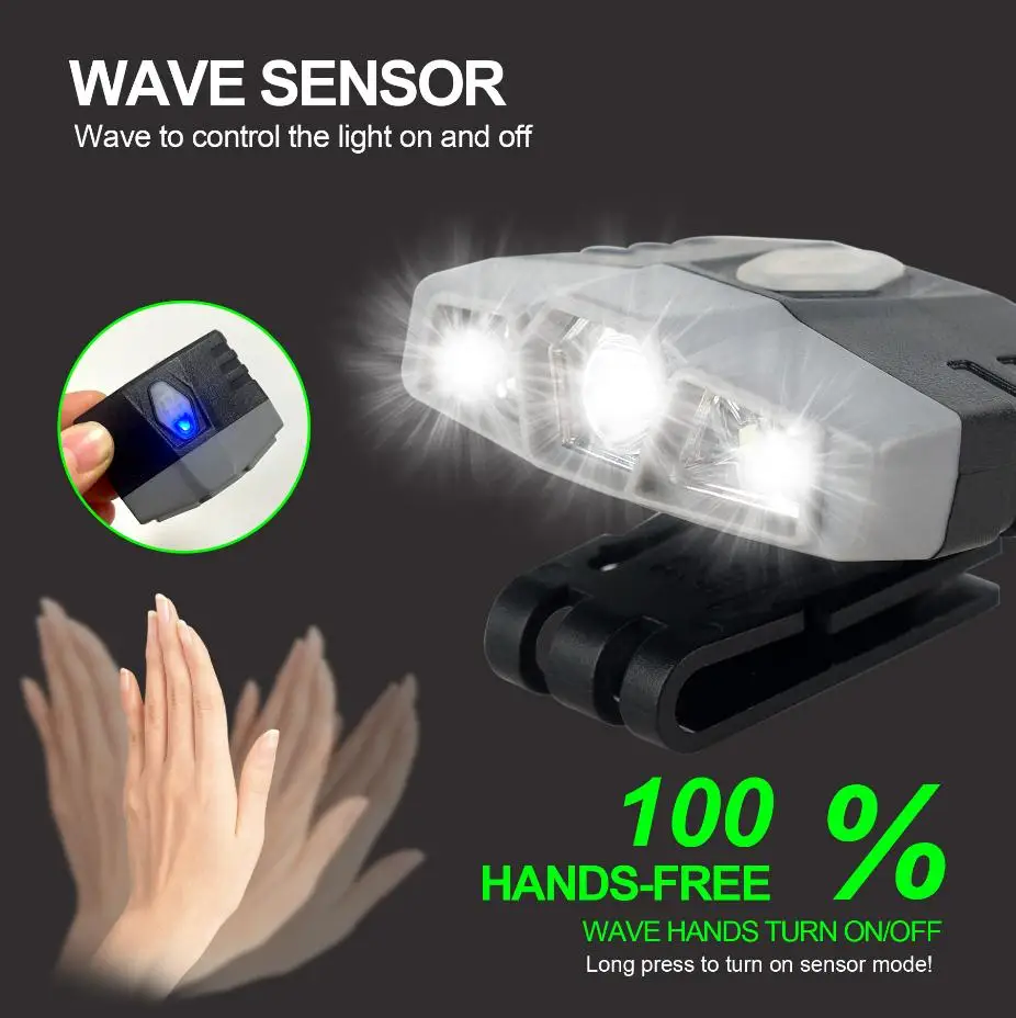 Ultra Bright Hat Light 200 Lumen Rechargeable Clip on Headlamps Hands Free IPX4 Head Light Flashlight for Camping Running