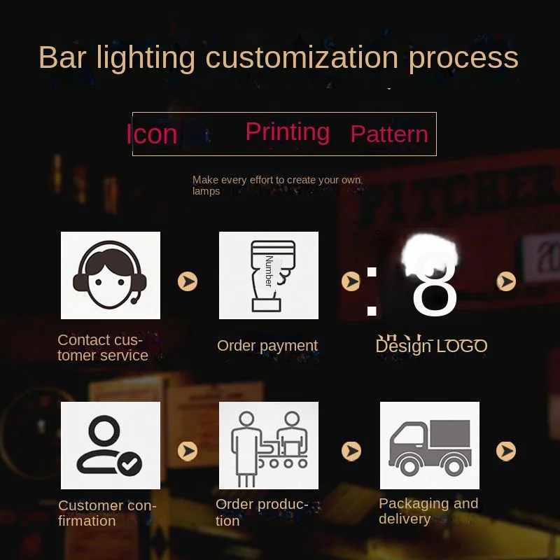 atmosphere table quiet desk lamp creative personality small night lamp high pole card holder charging bar lamp