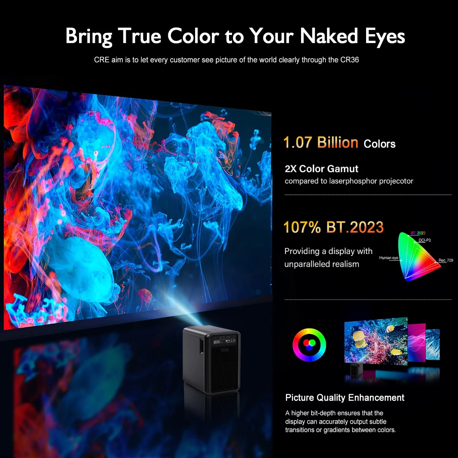 14000 LM Proyector Home Theater Projector HD LED Video 4k 1080p LED Lamp CRE LCD Full-sealed Design Optical Engine Auto Focus