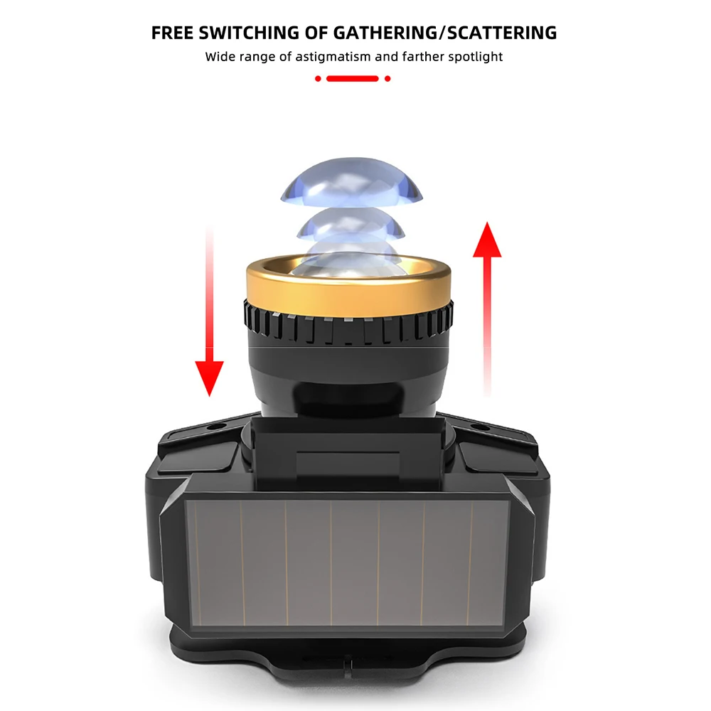 XPE LED Headlamp Sensor Headlight with Battery Head-mounted Flashlight Solar USB Rechargeable Waterproof Head Lamp Torch