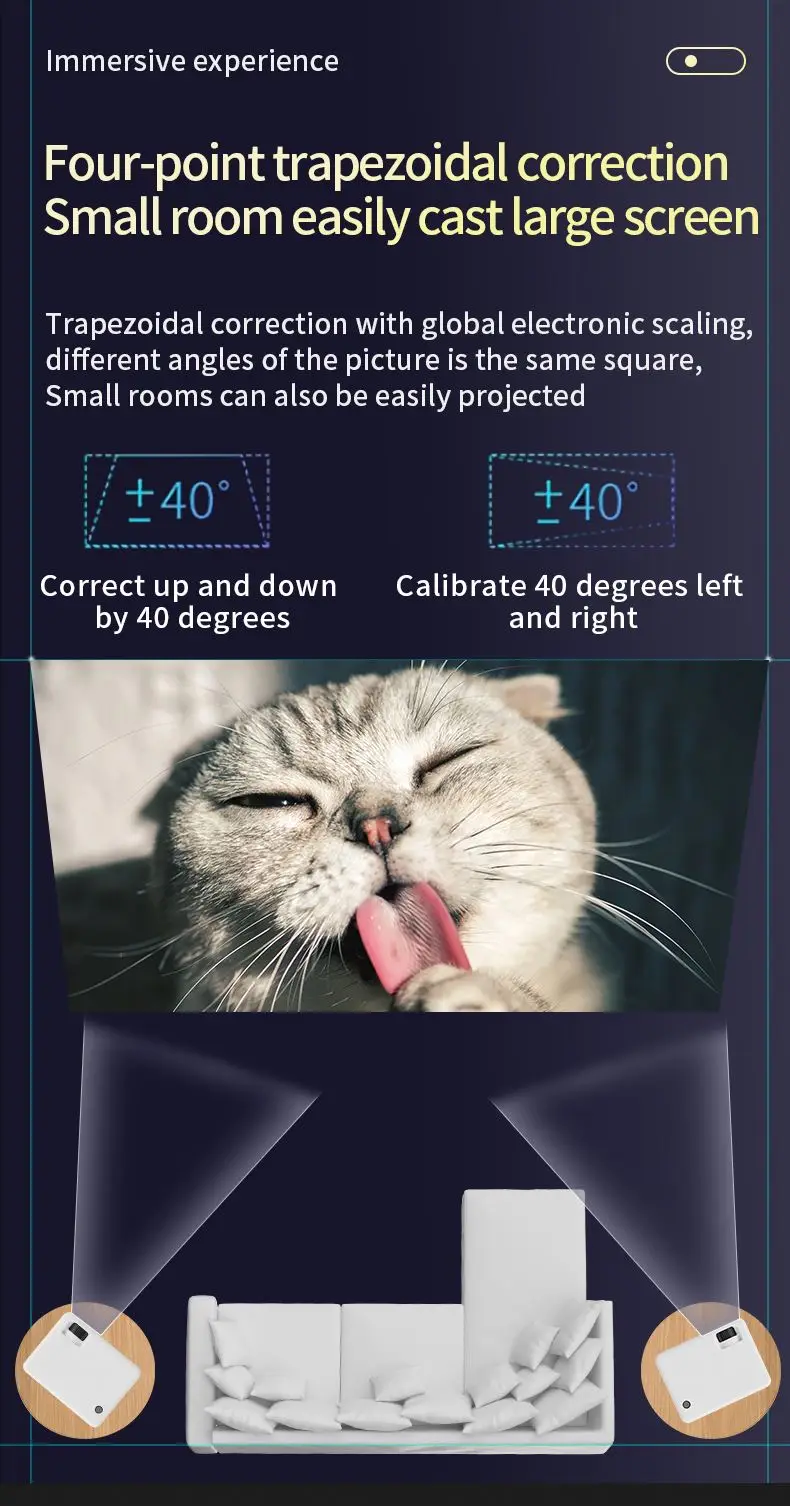 Hot Selling Dlp Texas Instruments Mini Projector With Low Price Mini Led Projector